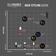 Billy Jealousy Original Gangster Sea Salt Spray Hair