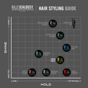 Billy Jealousy Sculpt Friction Fiber Paste Hair Dim Gray