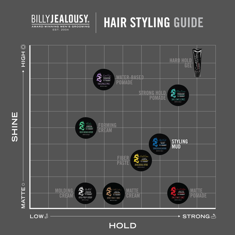 Billy Jealousy Slush Fund Styling Mud Hair