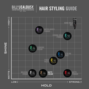 Billy Jealousy Stable Condition Matte Cream Hair