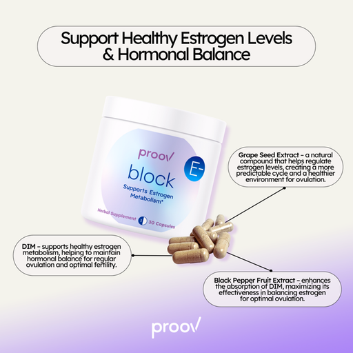 Proov Block Cycle Confusion Supplement