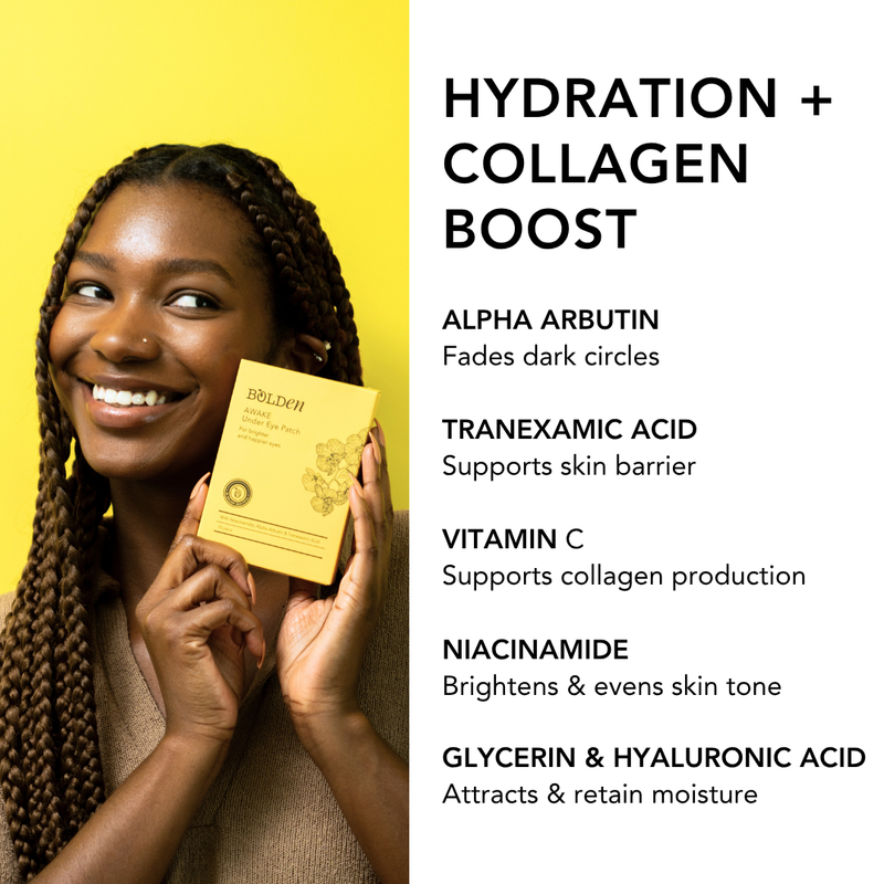 Boldenusa.com Bolden AWAKE Under Eye Patches | De-Puffing & Brightening for Tired Eyes Facial Line