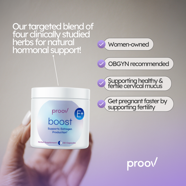 Proov Boost Fertile Mucus Supplement