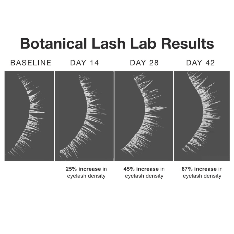 Contours Rx Botanical Lash & Brow Serum PRODUCTS