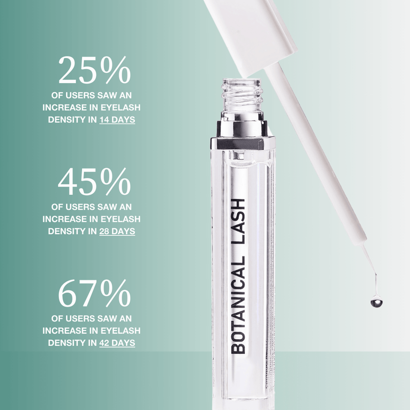 Contours Rx Botanical Lash & Brow Serum PRODUCTS