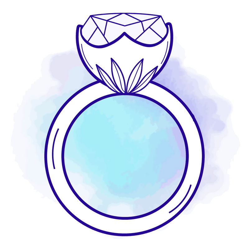 Fragrant Jewels Mystery Collection Ring Ring