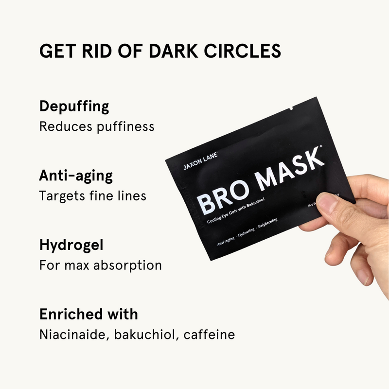 JAXON LANE Bro Mask Eye Gels - Cooling Eye Gels (6 Pack) Mask