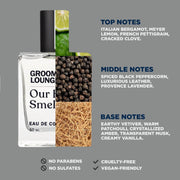 Grooming Lounge Grooming Lounge Our Best Smeller Body Kit (Save $15)