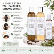 Glimmer Goddess® Organic Skin Care Organic Caffeine Hair Growth System – 3-Step Treatment Set Hair Growth White Smoke