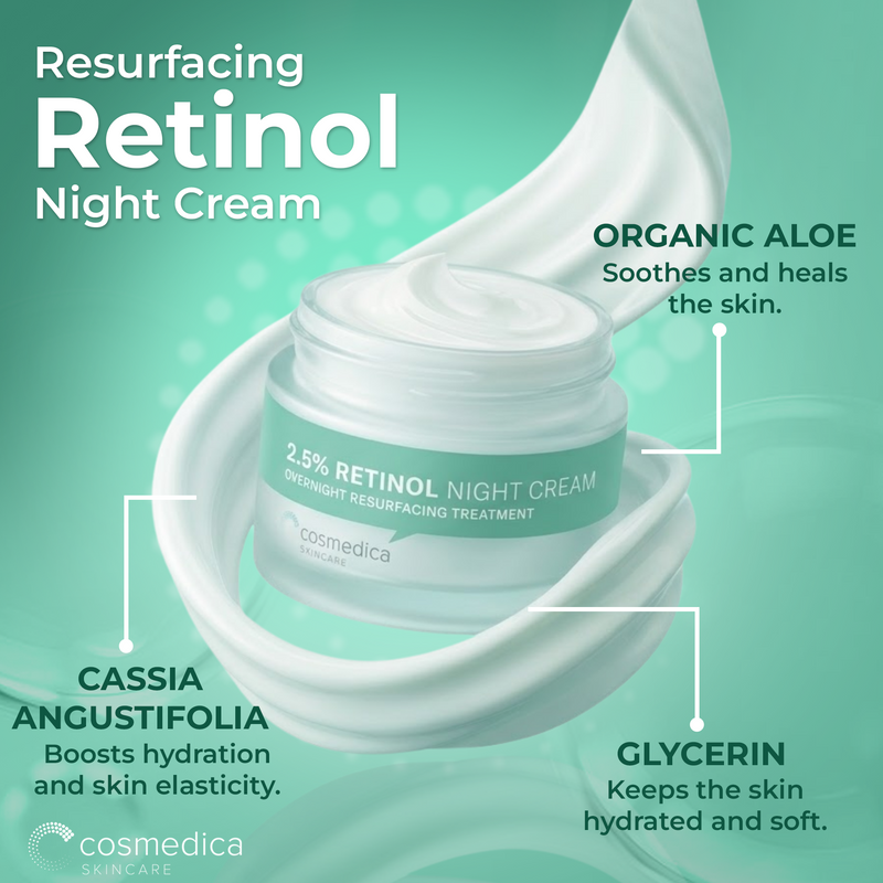 Cosmedica Skincare Cosmedica Skincare Retinol Night Cream – Anti Aging Face Moisturizer with Retinol (Vitamin A) & Hyaluronic Acid – Wrinkle Repair Cream for Acne, Fine Lines & Dark Spots – Night Cream for Face, 1.7 oz Moisturizers
