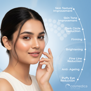 Cosmedica Skincare Cosmedica Skincare Multi-Active Hydrating Night Cream – Anti Aging Face & Neck Moisturizer with Hyaluronic Acid, Shea Butter, Glycolic Acid & Vitamin E – Overnight Wrinkle Repair Cream for Dry & Sensitive Skin, 2 oz Moisturizers