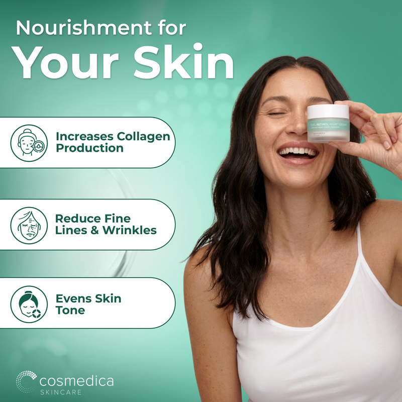 Cosmedica Skincare Cosmedica Skincare Retinol Night Cream – Anti Aging Face Moisturizer with Retinol (Vitamin A) & Hyaluronic Acid – Wrinkle Repair Cream for Acne, Fine Lines & Dark Spots – Night Cream for Face, 1.7 oz Moisturizers