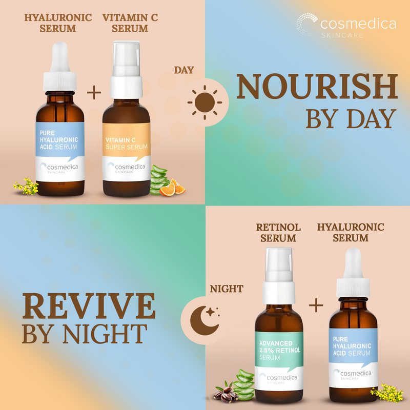 Cosmedica Skincare Cosmedica Skincare Facial Serum Trio Set – Vitamin C Serum, 2.5% Retinol Serum & Hyaluronic Acid Serum for Face – Anti Aging, Brightening & Hydrating Skincare – Reduce Wrinkles & Dark Spots – Vegan, Cruelty Free (3 x 1oz) Kit