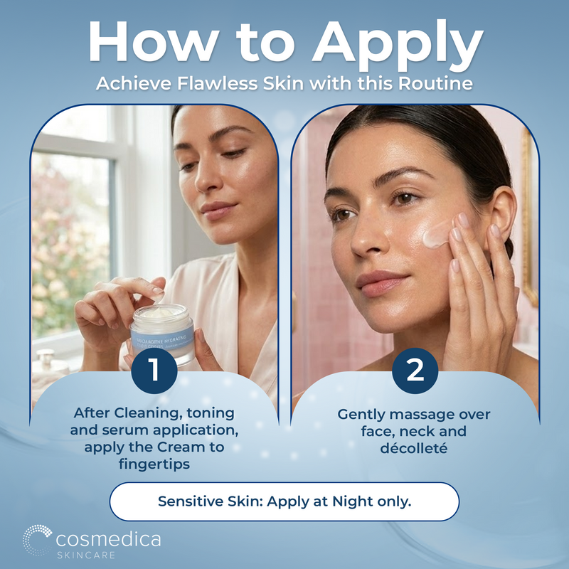 Cosmedica Skincare Cosmedica Skincare Multi-Active Hydrating Night Cream – Anti Aging Face & Neck Moisturizer with Hyaluronic Acid, Shea Butter, Glycolic Acid & Vitamin E – Overnight Wrinkle Repair Cream for Dry & Sensitive Skin, 2 oz Moisturizers