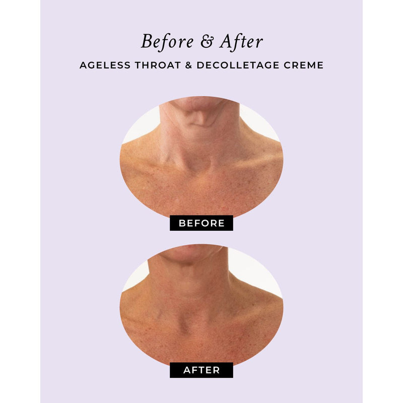 PRAI Beauty Ageless Throat & Decolletage Anti-Aging Neck Creme Ageless Throat