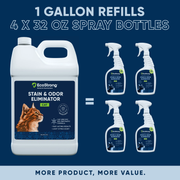 EcoStrong Cat Stain and Odor Eliminator Pet & Animal > Cat Stain & Odor