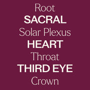 Plant Therapy Chakra Blends Essential Oil Roll-On Set Essential Oil