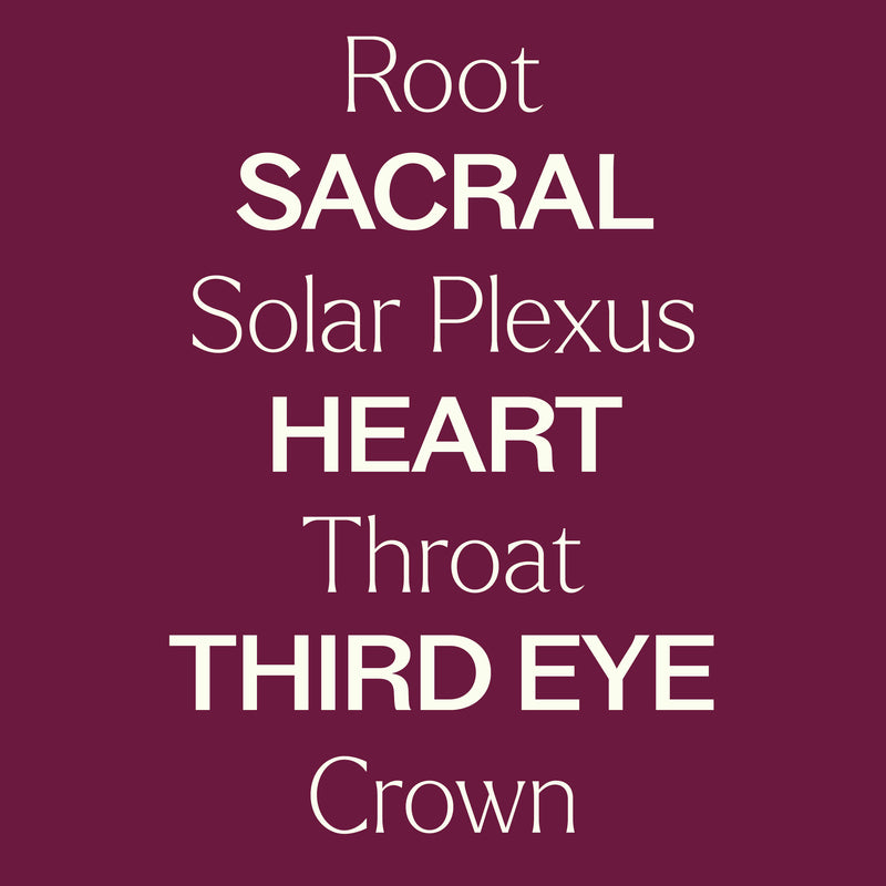 Plant Therapy Chakra Blends Essential Oil Roll-On Set Essential Oil