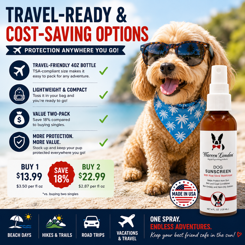 Warren London Dog Sunscreen With Aloe Vera Moisturizer Spa Product