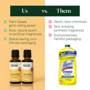Plant Therapy Citrus Burst Multi-Surface Cleaner 2-Pack Household