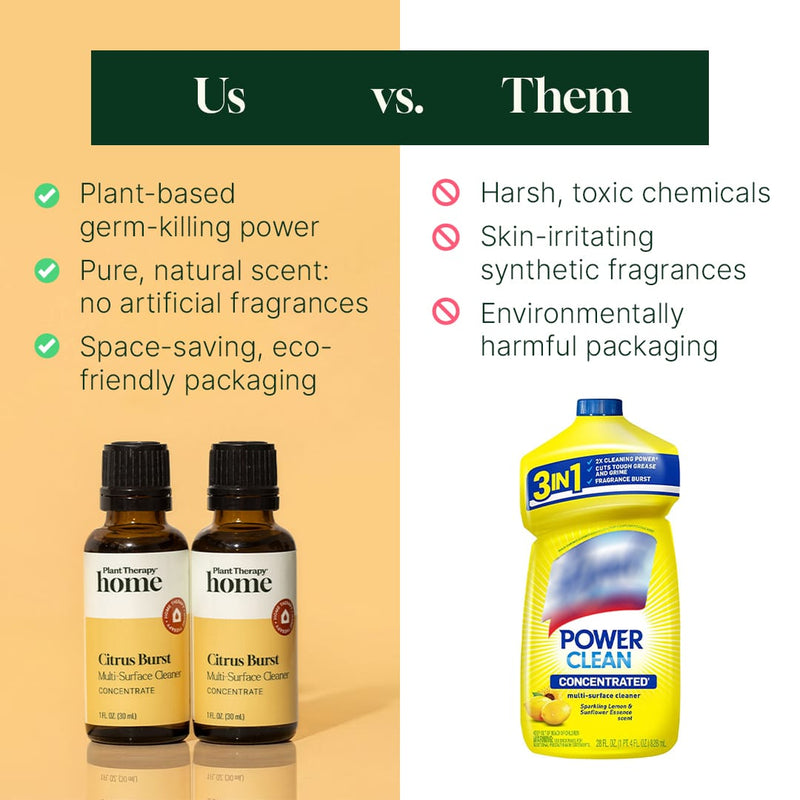 Plant Therapy Citrus Burst Multi-Surface Cleaner 2-Pack Household
