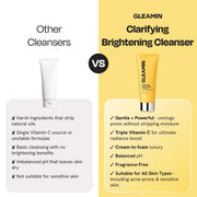Gleamin Clarifying Brightening Cleanser Facial Cleanser