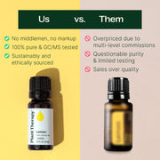 Plant Therapy Lemon Essential Oil Essential Oil