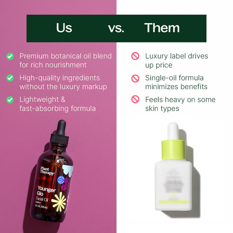 Plant Therapy Younger Glo Facial Oil Hair & Skin Care White Smoke 4 oz