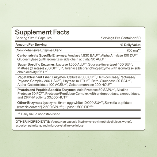 AMMD Complete Enzymes Supplement