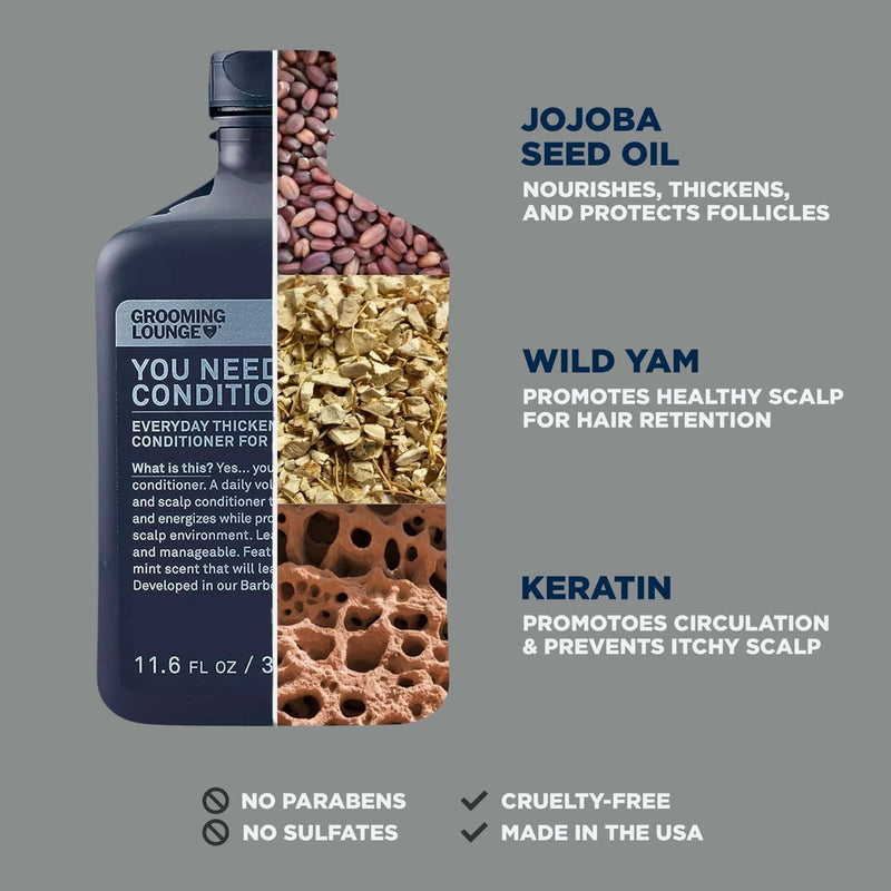 Grooming Lounge Grooming Lounge Dome Duo Hair Care Kit (Save $8) Shampoos, Conditioners