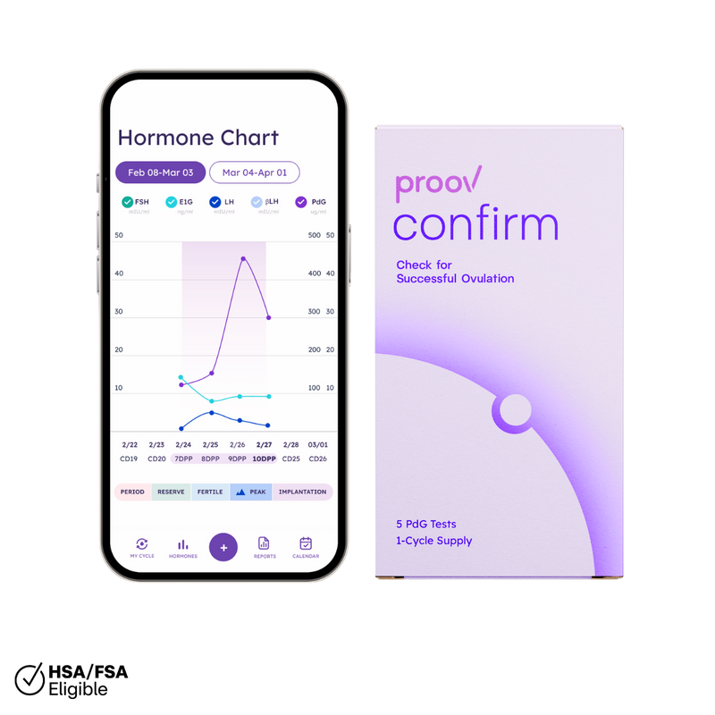 Proov Confirm Ovulation PdG Test Kit progesterone > progesterone test > fertility test