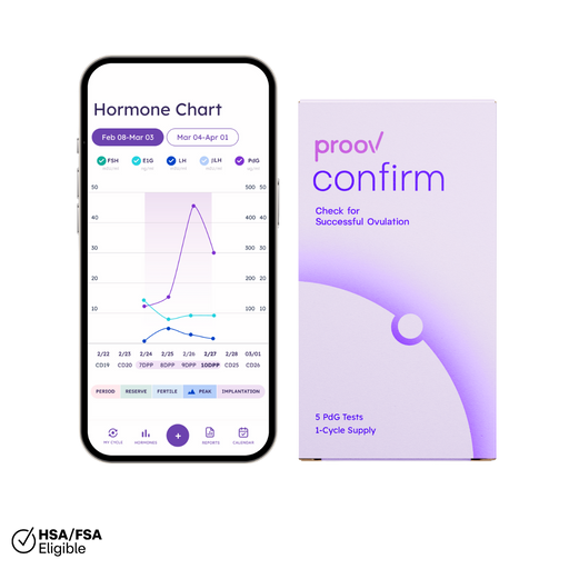 Proov Confirm Ovulation PdG Test Kit progesterone > progesterone test > fertility test