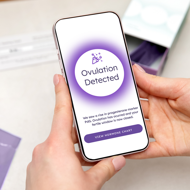 Proov Predict & Confirm™ Successful Ovulation