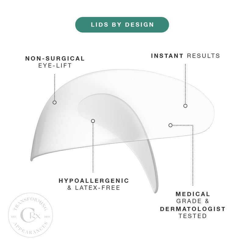 Contours Rx Lids By Design Assortment Pack Eyelid Lift Kit