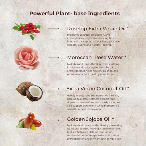 MION Artisan Soap Co. Rosehip Anti-Wrinkle Face Cream | Light Texture | Rich in Vitamins A & C face cream