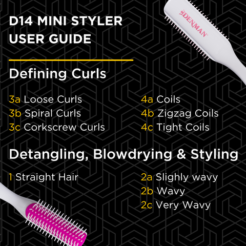 Denman D14 The Mini Styler 5 Row Hair Brush