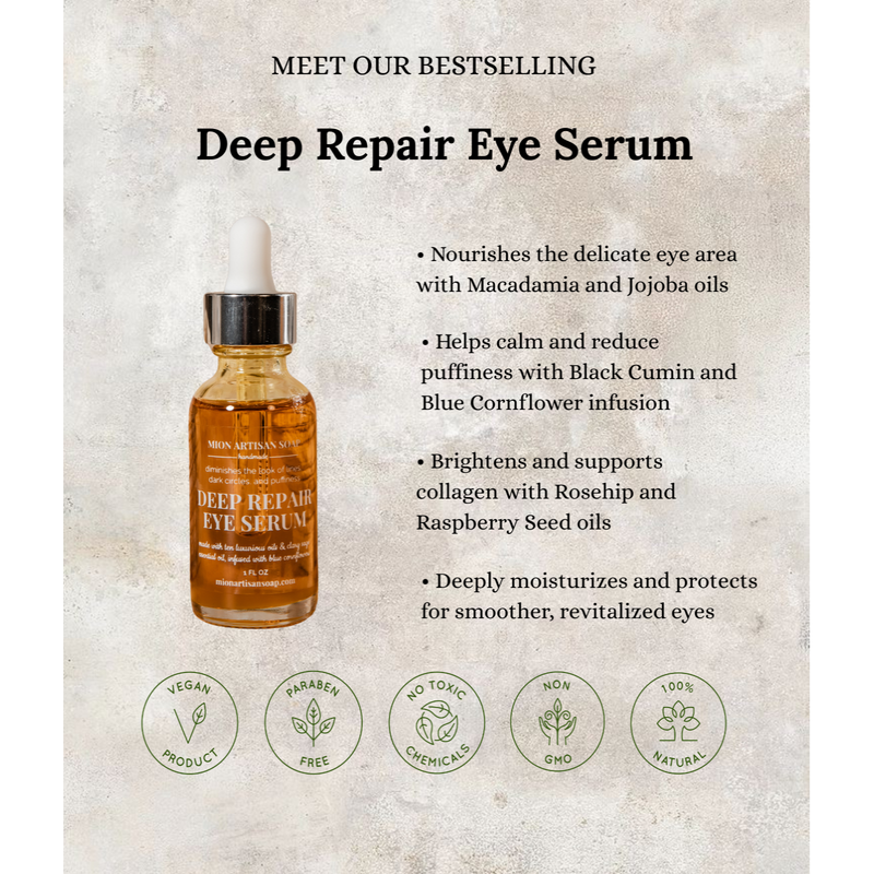 MION Artisan Soap Co. Deep Repair Eye Serum | Infused With Blue Cornflowers