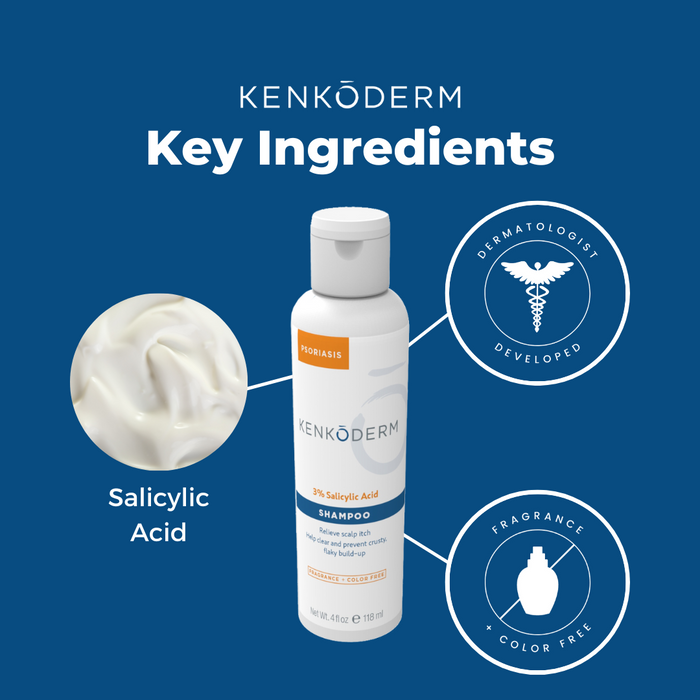 Kenkoderm Psoriasis Total Scalp and Multivitamin Bundle