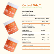 ALORI Cortisol, Who?