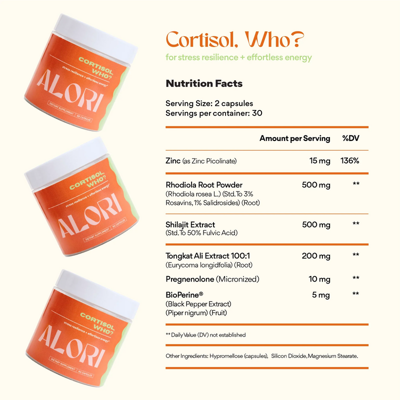 ALORI Cortisol, Who?