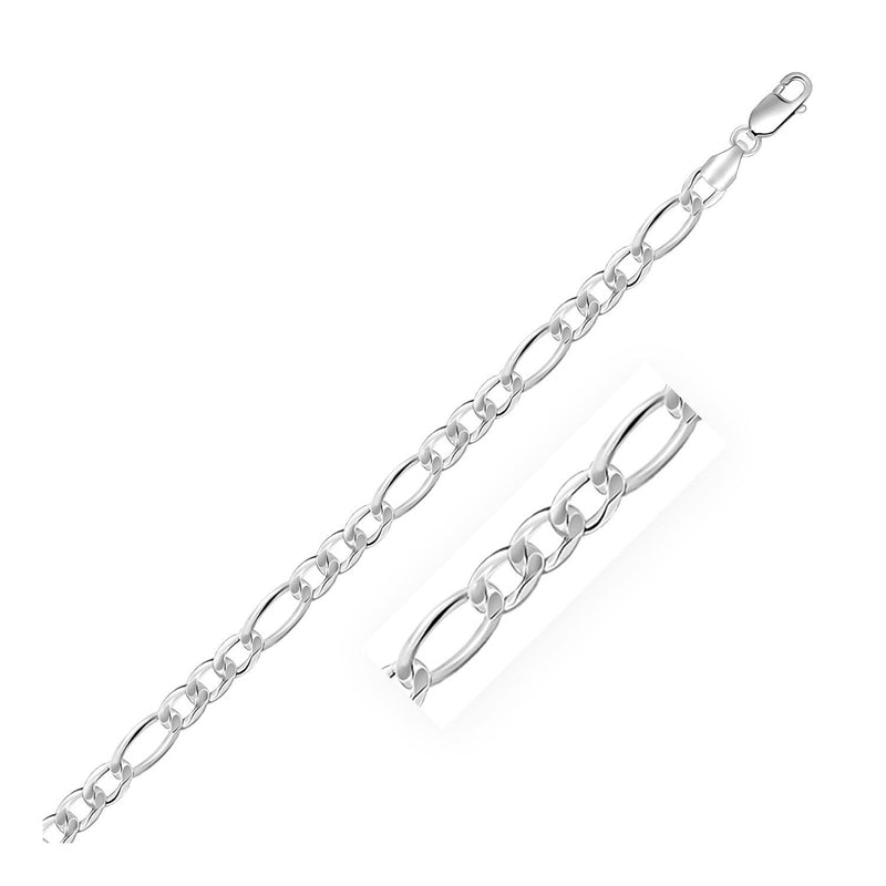 Bids.com Rhodium Plated 5.5mm Sterling Silver Figaro Style Chain Necklaces