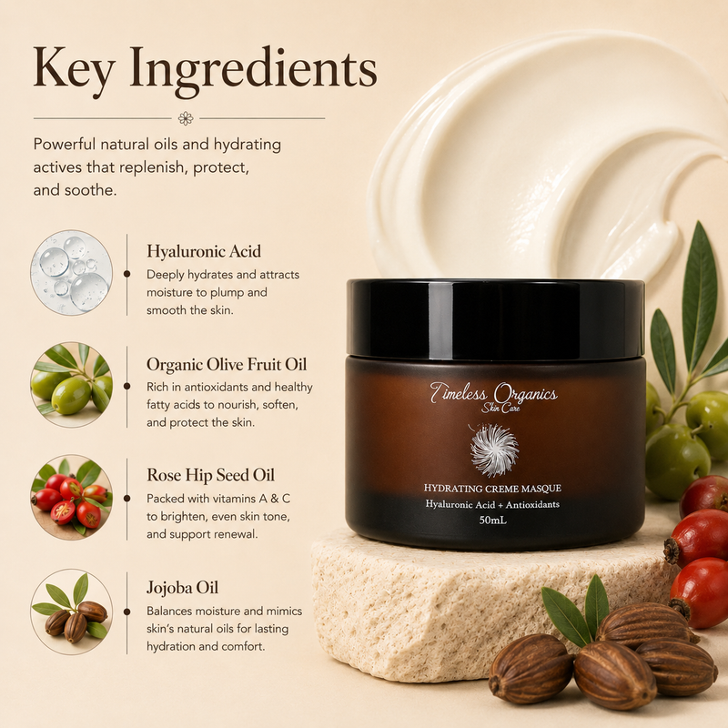 Timeless Organics Skin Care Deep Hydration + Antioxidant Creme Masque Bisque