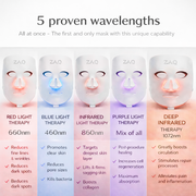 ZAQ Skin & Body Noor 2.0 Pro Light Face Mask: 1072nm Deep Infrared, Red & Blue Light (2026) White Smoke