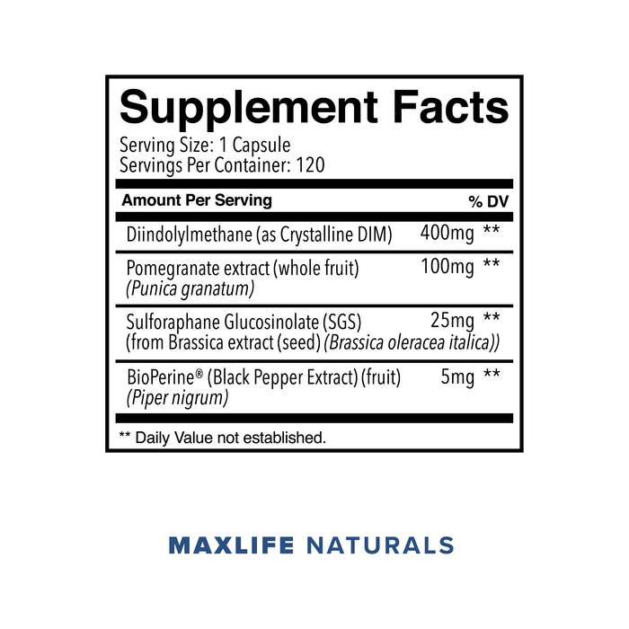 DIM+SGS  Natural Estrogen Support - 120 Caps