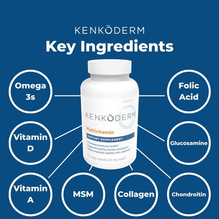 Kenkoderm Psoriasis Total Scalp and Multivitamin Bundle