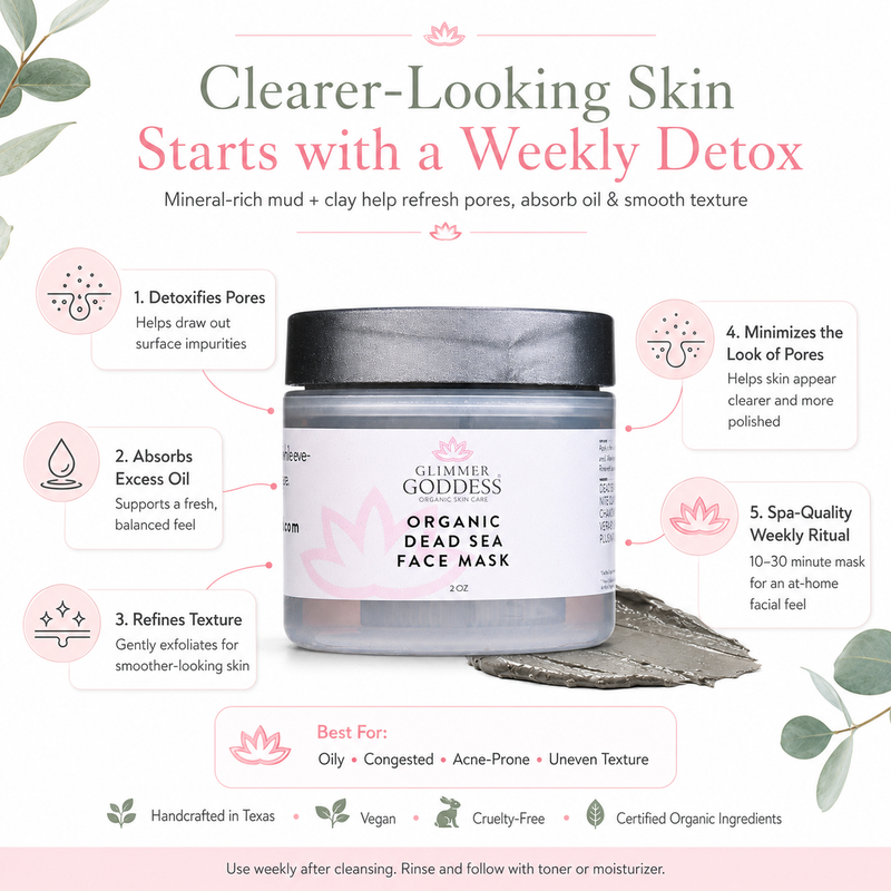 Glimmer Goddess® Organic Skin Care Organic Dead Sea Mud Mask – Exfoliate & Rejuvenate Masks & Peels
