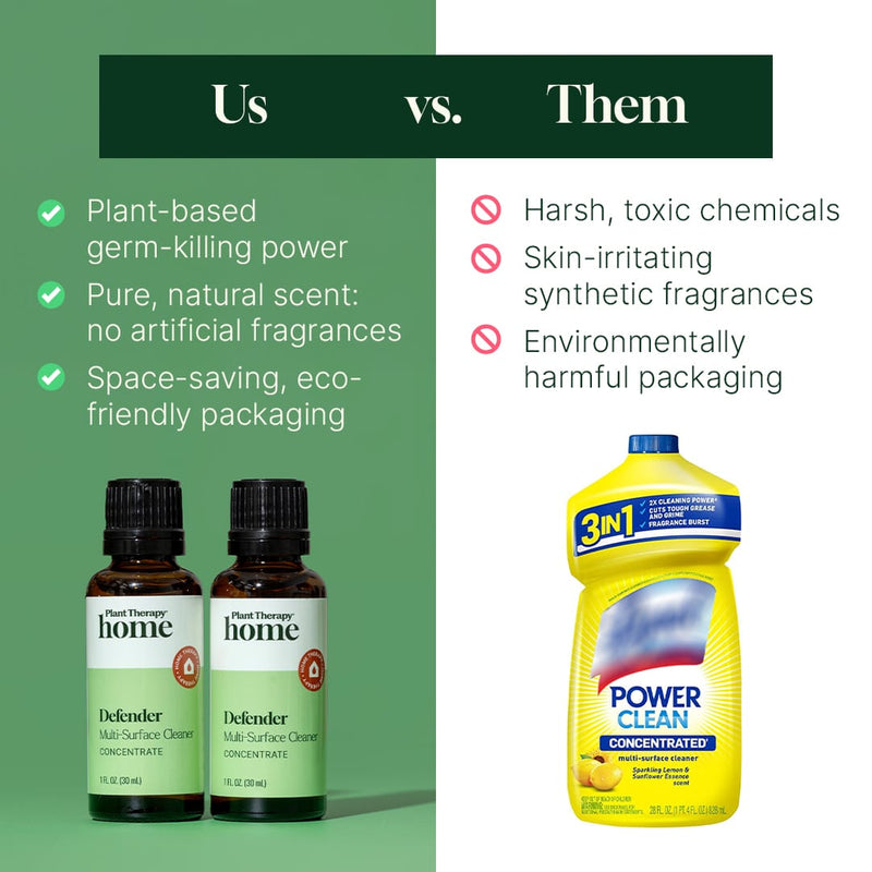 Plant Therapy Defender Multi-Surface Cleaner 30 mL 2 Pack Household