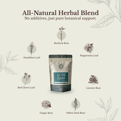 Euphoric Herbals Detox Herbal Tea Herbal Tea