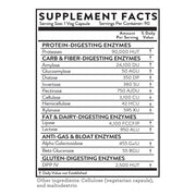 Hallelujah Diet Digestive Enzymes Gut Health