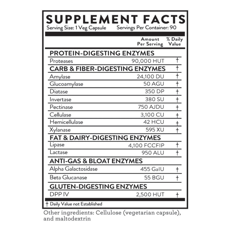 Hallelujah Diet Digestive Enzymes Gut Health